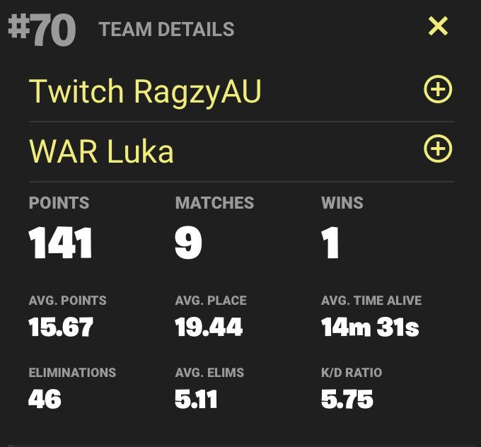 WAR Luka tweet media