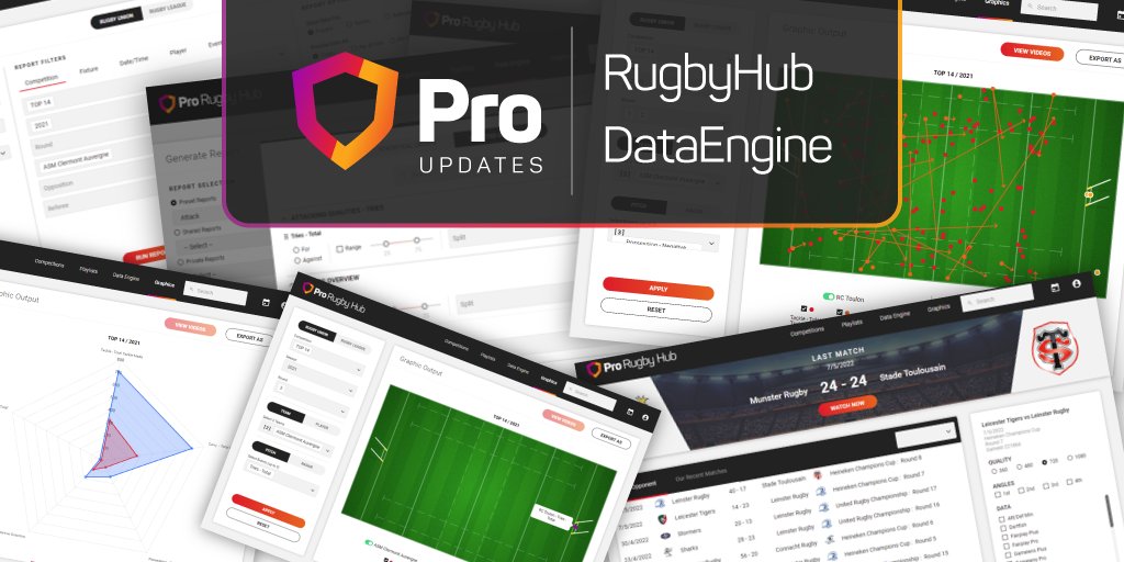 OptaPro's tweet photo. 🏉 𝐔𝐩𝐝𝐚𝐭𝐞
Two of Stats Perform’s rugby analysis platforms, RugbyHub & DataEngine, have undergone a series of updates:
✅ New interface
✅ Faster reports
✅ Pitch maps, with 📺 links
✅ Radar Charts
Find out more about these Pro rugby solutions ➡️ https://t.co/R9ry5vchJF https://t.co/E0Kwvm0ae8