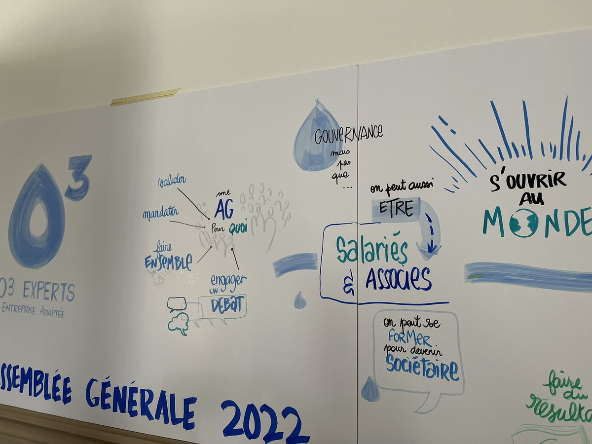 JulieDejammet's tweet photo. 1ère Assemblée Générale pour @O3Contact, une très belle journée dans un cadre magnifique, des interventions intéressantes, du partage, des rencontres, des projets…..! 😌 https://t.co/alDJK1DhA7