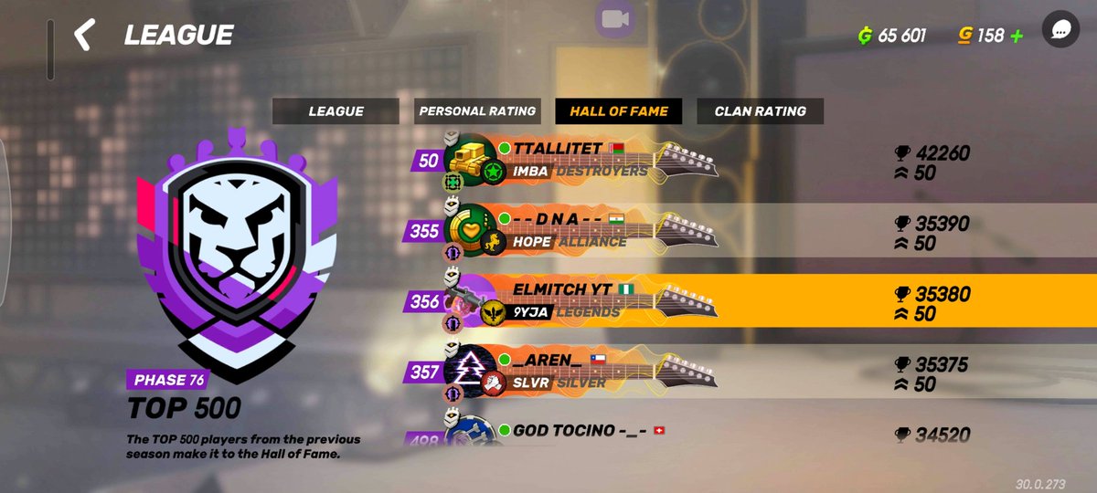 ELMITCHyt's tweet photo. Phase 76 | Hall of Fame | Global Top 500 #gunsofboom #elmitch #gamingcommunity #gamers https://t.co/IxeQrNuFg3
