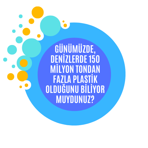 Denizlerimiz geleceğimizdir…

Günümüzde, denizlerde 150 milyon tondan fazla plastik olduğunu biliyor muydunuz?

Ve bu miktarın her geçen gün arttığını…

#yeşilajanda 🌊