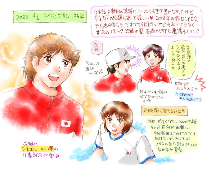 C翼のイラストまとめ