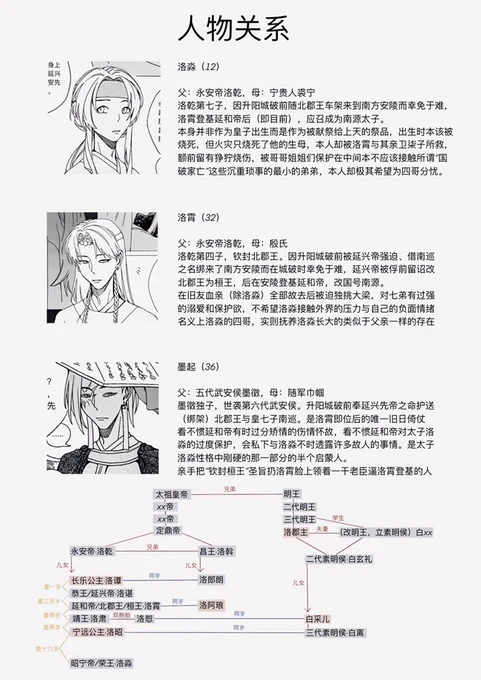 oc混作业 