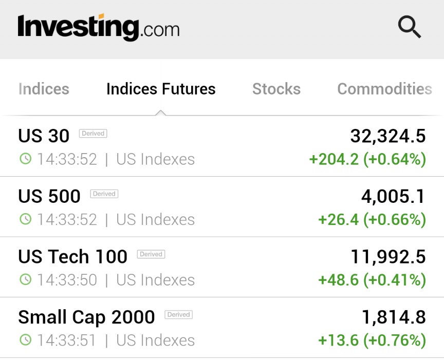 on Twitter "*U.S. STOCK FUTURES POINT TO HIGHER OPEN
