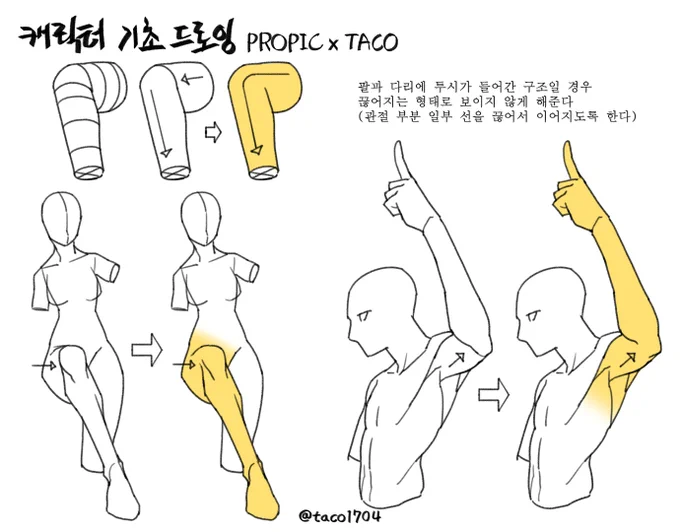 팔과 다리가 접히는 부분에 선을 끝까지 이어 그리기 보다 일부 관절 선을 끊어서 이어지는 느낌이 들도록 해준다 
