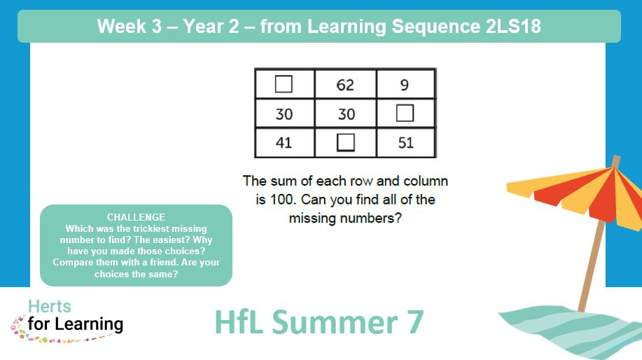 HFLPrimaryMaths's tweet photo. It's week 3 of π#Summer7πToday we share destination questions, tasks and challenges inspired by YR, Y1 and Y2 #ESSENTIALmaths
@HertsLearning https://t.co/Skb8YGOohG