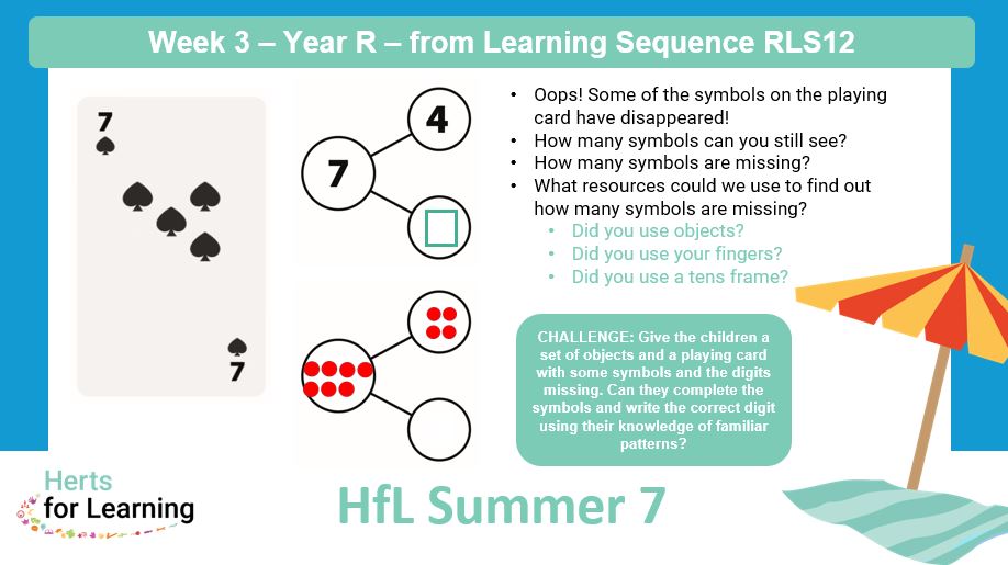 HFLPrimaryMaths's tweet photo. It's week 3 of π#Summer7πToday we share destination questions, tasks and challenges inspired by YR, Y1 and Y2 #ESSENTIALmaths
@HertsLearning https://t.co/Skb8YGOohG
