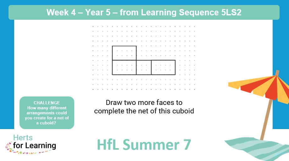 HFLPrimaryMaths's tweet photo. It's week 4 of π#Summer7πToday we share destination questions and challenges from Y5 and Y6 #ESSENTIALmaths
@HertsLearning https://t.co/kDAyJg5NYU