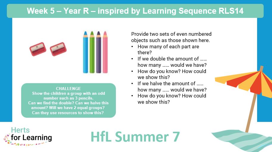 HFLPrimaryMaths's tweet photo. Week 5 of π#Summer7π How do your YR, Y1 and Y2 children get on with these questions and challenges inspired by #ESSENTIALmaths ?
@HertsLearning https://t.co/wFkGa2qJjs