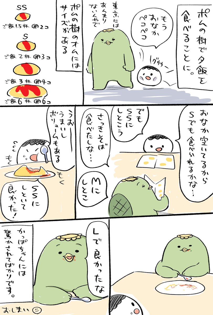 【かぱまむ渋谷事変】
仕事で東京に行ってかっぱちゃんとご飯食べたりしたお話。今日お誕生日のかっぱちゃんへ捧ぐ漫画です。🍾 