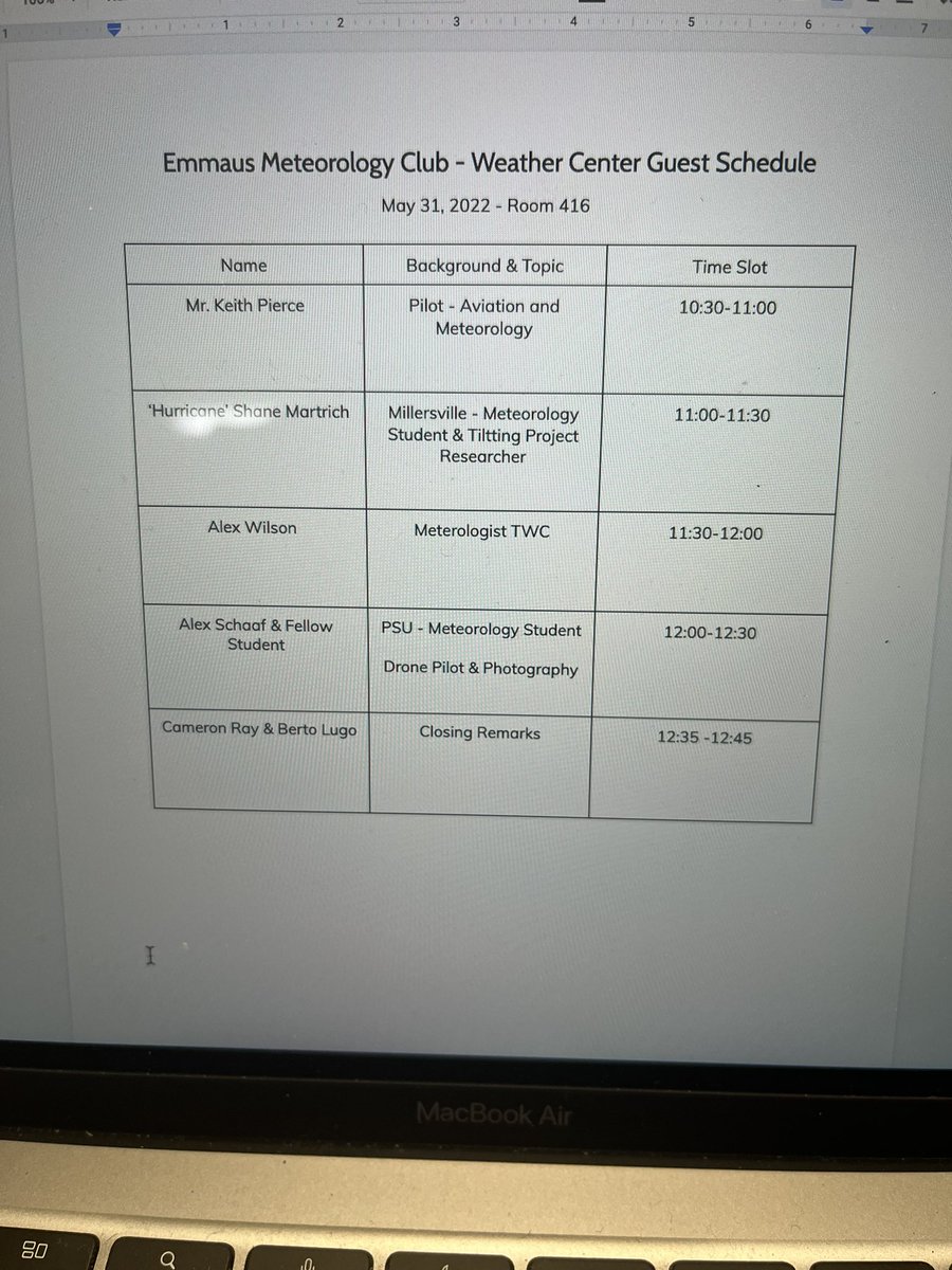 It’s happening y’all! Our annual weather center event will be held THIS TUESDAY May 31st! It will be held during block 3 (10:21 am-12:55 pm). Anyone interested can attend during your lunch period! There will be different meteorologists and we hope to see you there! <a href="/StingerEHS/">The Stinger</a>
