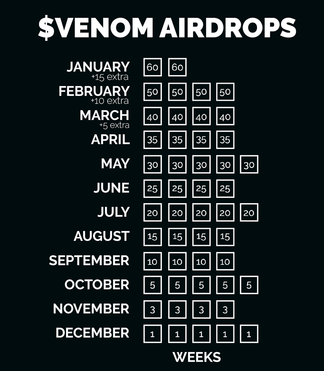 Subayai Snakes tweet media