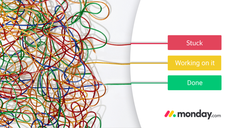 mondaydotcom's tweet photo. Your team's perfect workflows, powered by monday․com