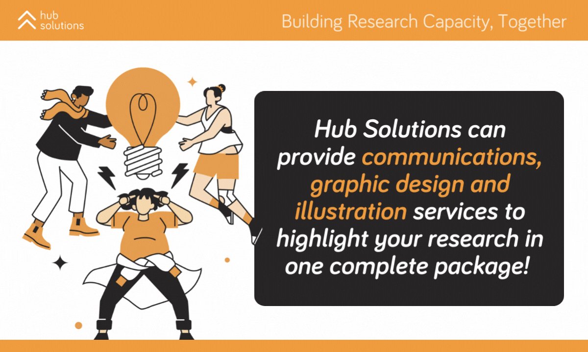 HubSolutions_'s tweet photo. #HubSolutions can provide communications, graphic design and illustration services to highlight your research in one complete package! Let’s work together: https://t.co/uZURhLirNw https://t.co/g8GVpPkoYx