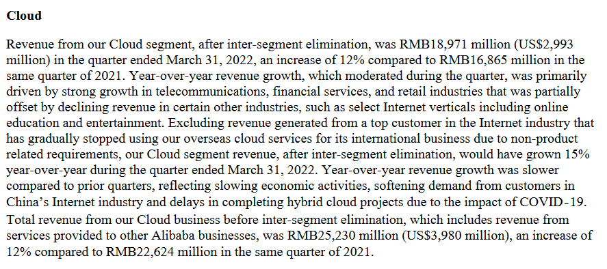 HedgeFundTips's tweet photo. $BABA cloud business +12% yoy: https://t.co/8fVvKzshGC