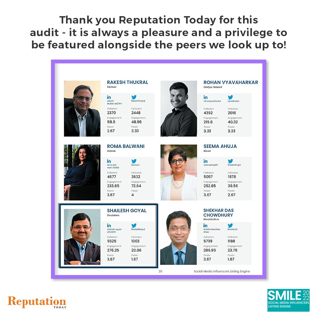ShaileshGoyal's tweet photo. Thank you @RepTodayMag and @TPRIndia It is always a pleasure and a privilege to be featured alongside the peers we look up to!
The Comprehensive List - https://t.co/MH394vzAAc
#SocialMedia #Influencer #PR #PublicRelations #Communication #Smile2022 #List #SimulationsPR https://t.co/Q4zKMJA1eA