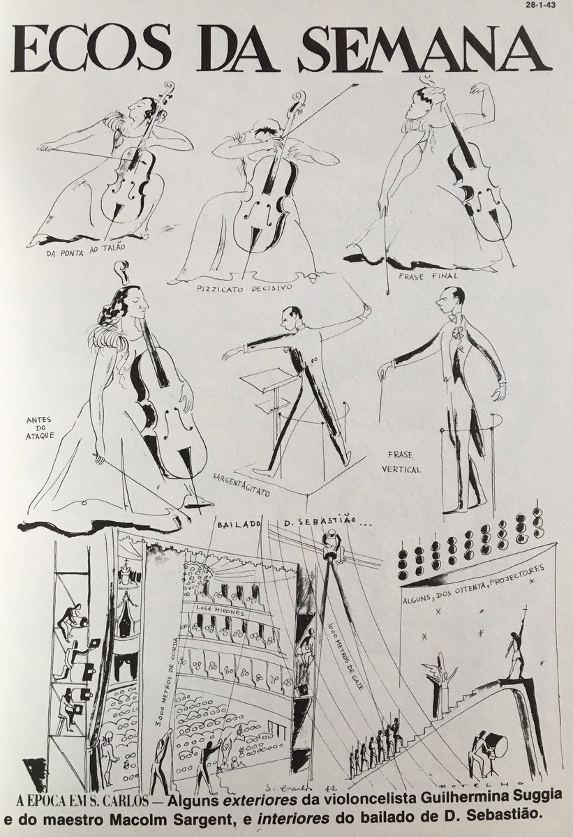 Carlos Botelho (1899-1982) 