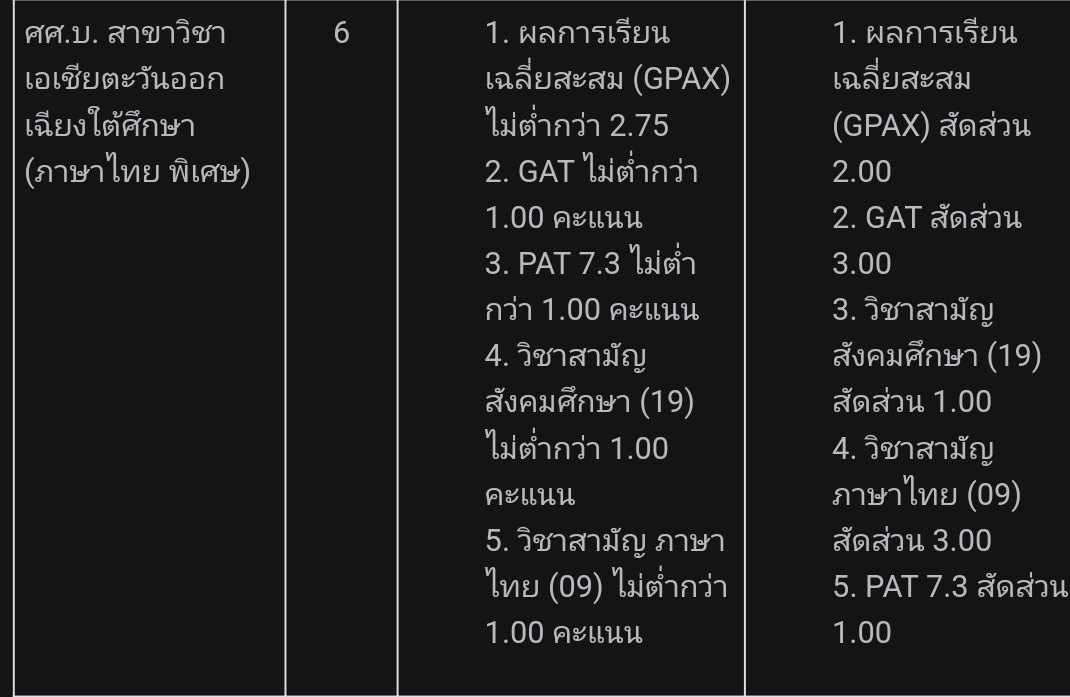 𓃠˖*°꒰คอตอ꒱⁷*✨️💜 tweet media