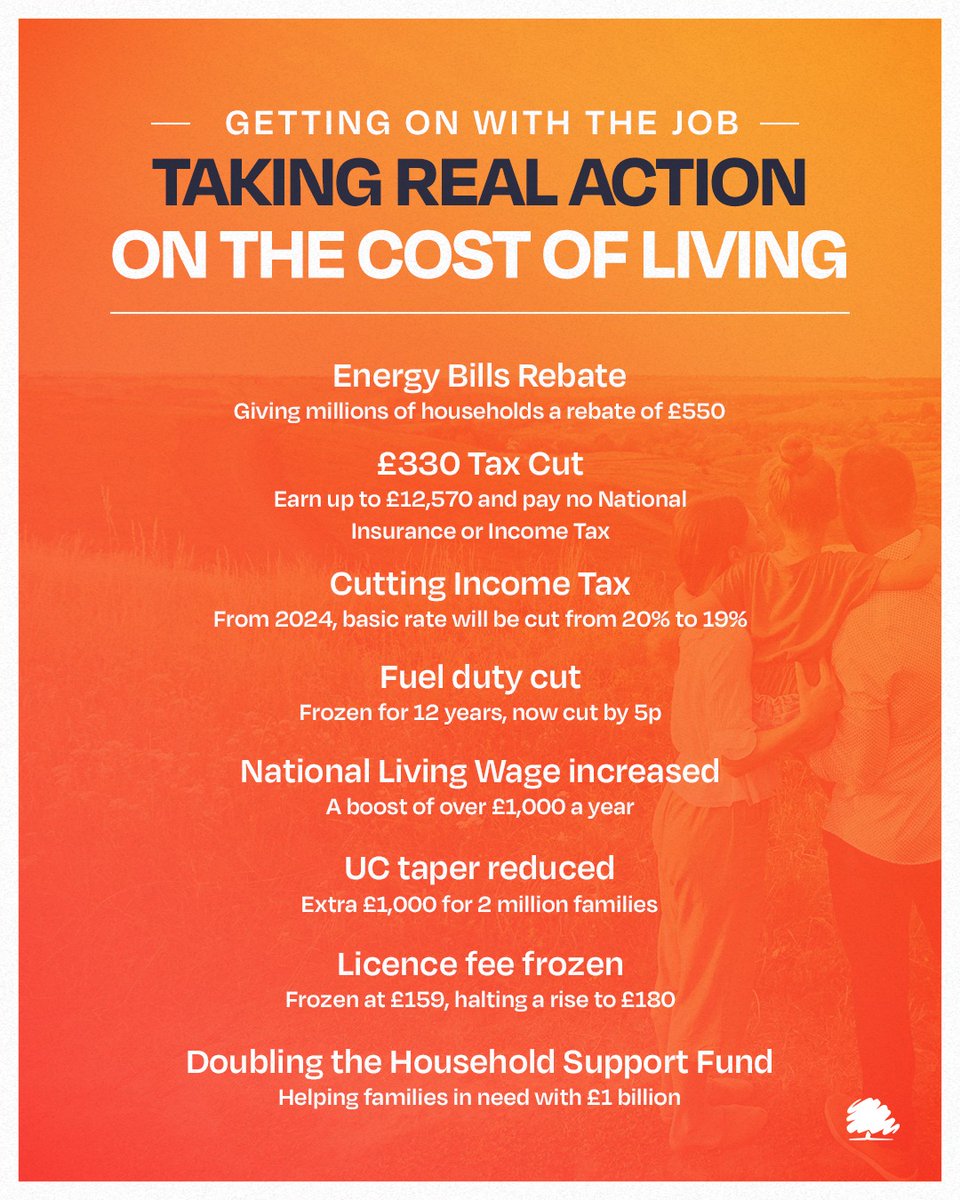 The Conservative Party are getting on with a £37 billion package to tackle the cost of living👇