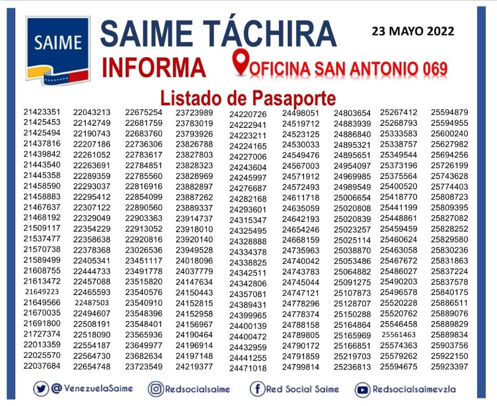VenezuelaSaime's tweet image. #Atención || Saime informa a nuestros usuarios del estado #Táchira que tramitaron el pasaporte en la oficina San Antonio que asistan a retirar su documento de viaje.

¡Saime al servicio del Pueblo!