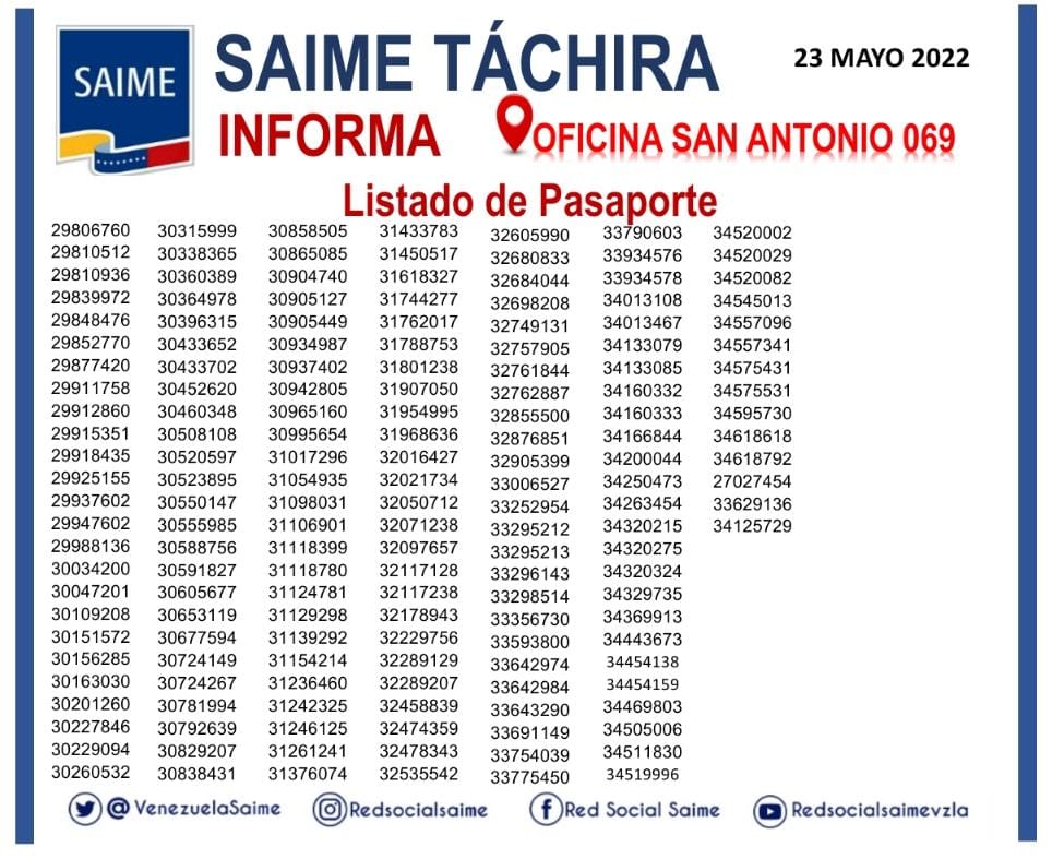 VenezuelaSaime's tweet image. #Atención || Saime informa a nuestros usuarios del estado #Táchira que tramitaron el pasaporte en la oficina San Antonio que asistan a retirar su documento de viaje.

¡Saime al servicio del Pueblo!