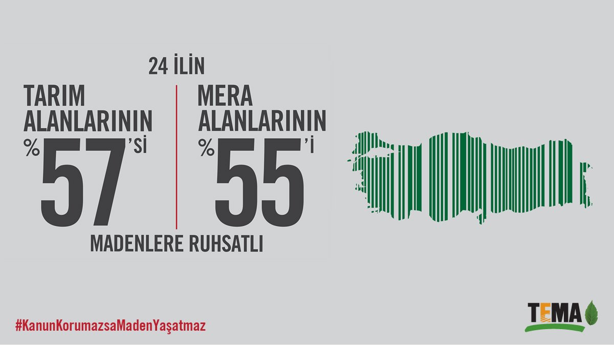 Sayın Vekilim <a href="/drrecepseker/">Dr.Recep Şeker 🇹🇷</a>, maden mevzuatı meralarımızda maden projelerinin hayata geçmesine olanak sağlıyor. Meralarımızı kanunlarla maden projelerinden koruyun. #KanunKorumazsaMadenYaşatmaz