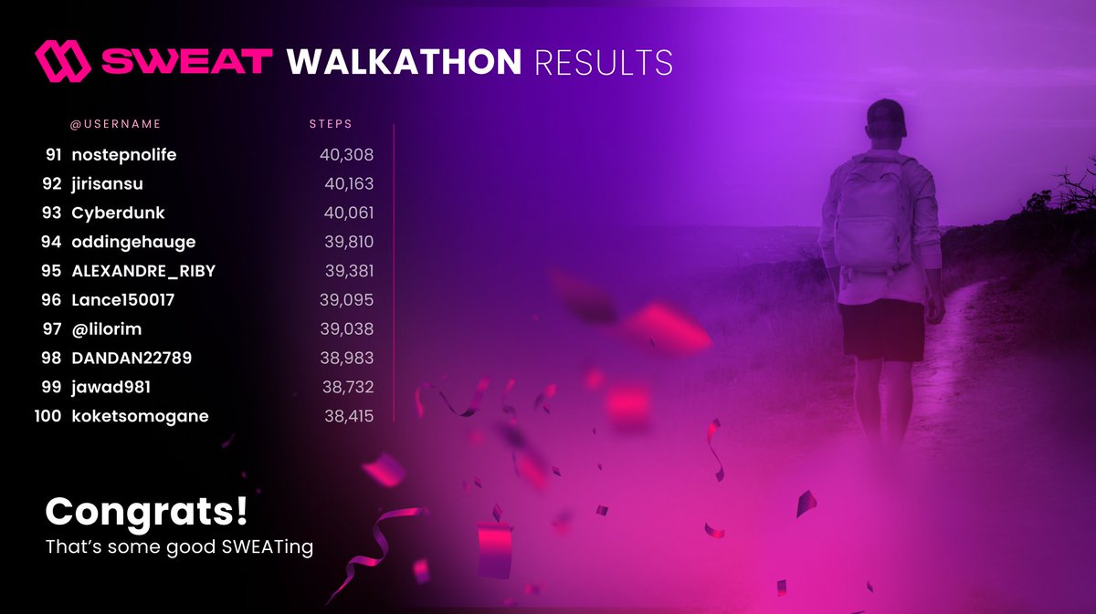 SWEAT💧 tweet media