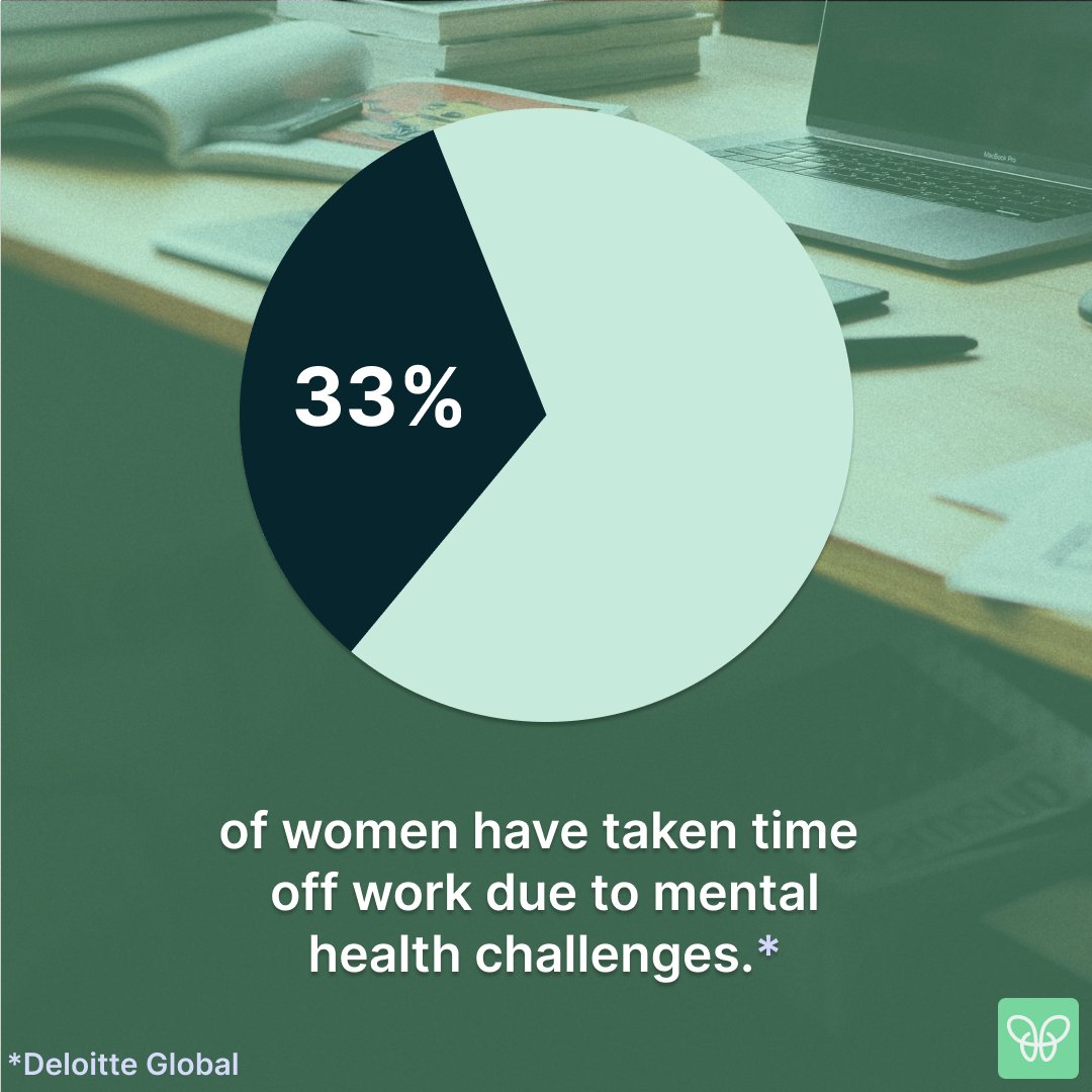 What can managers do to support their team members during these stressful times? 

#womenatwork2022 #employeementalhealth #mentalhealthawareness