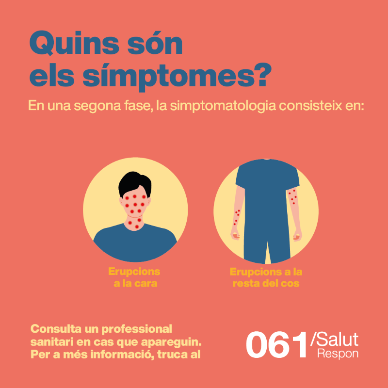 salutcat's tweet photo. 🤕 La verola del mico dona febre, mal de cap i esquena, calfreds, cansament i inflamació dels ganglis limfàtics. 

🏥 També erupcions cutànies als genitals o a la zona perianal que poden produir cicatrius i la necessitat de requerir hospitalització.