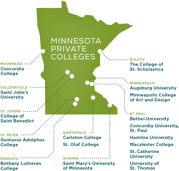 mnprivcolleges's tweet photo. Thinking about coming to Minnesota Private College Week #MPCW? Not sure which school might be a good fit? Learn more about our colleges and where they’re located: https://t.co/EA653Tybge https://t.co/xKpsQrpBjM