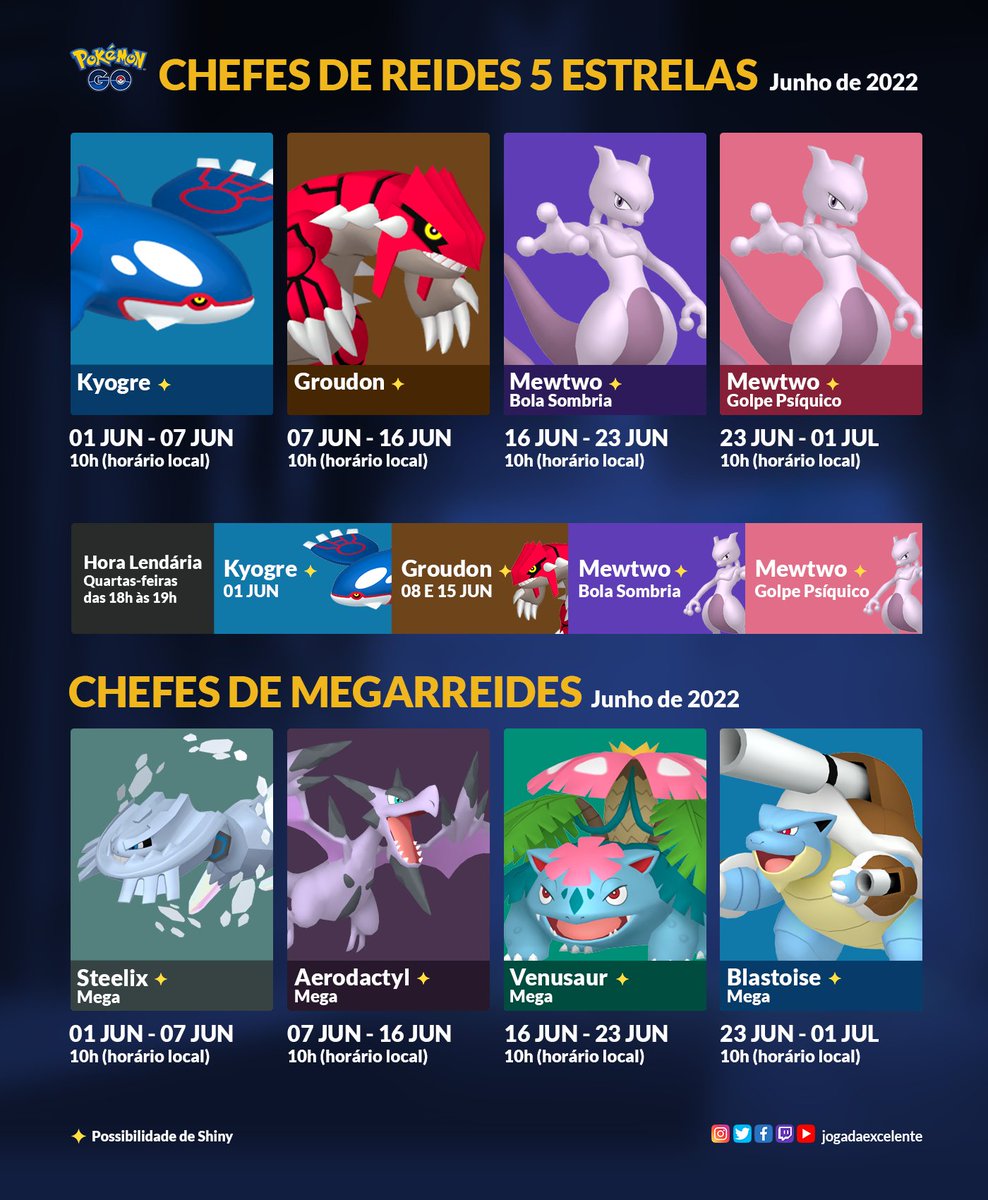 Jogada Excelente on X: Pokémon GO: Chefes de Reide disponíveis