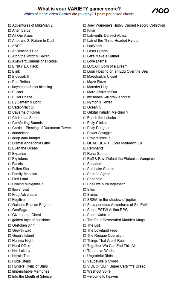 What is your variety gamer score?
