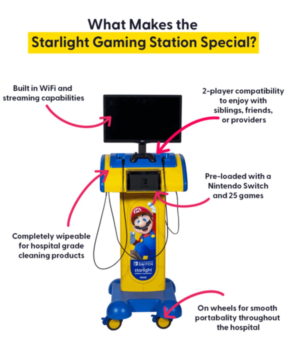 "Those kids deserve the world!" <a href="/Hayden9Nelson/">Hayden Nelson</a> said, "I would love nothing more than to surprise those kids with a Nintendo Gaming Station and spend some time with them." Check out Hayden's fundraiser and donate today! bit.ly/Starlight-Hayd…
