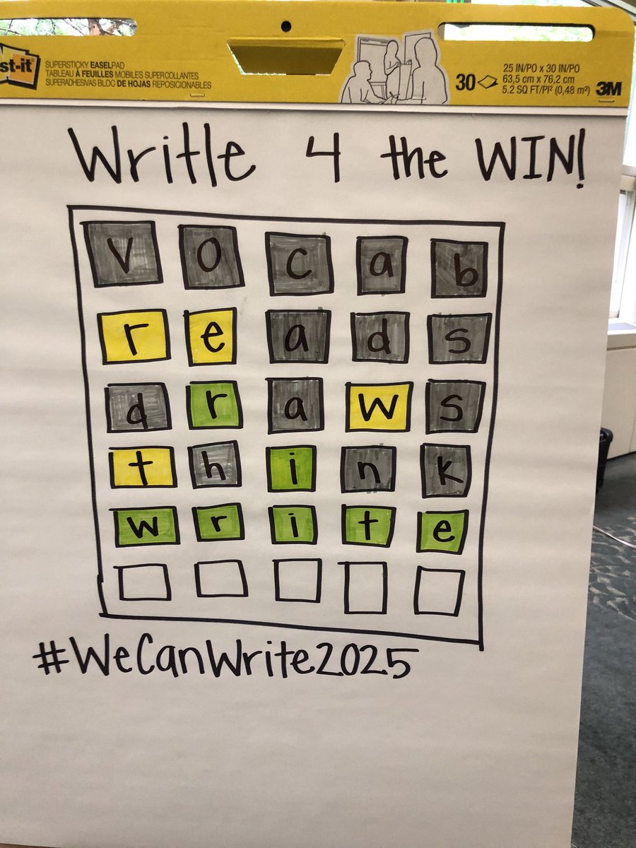 Another great day yesterday with some of our southwest Michigan schools #HIL22