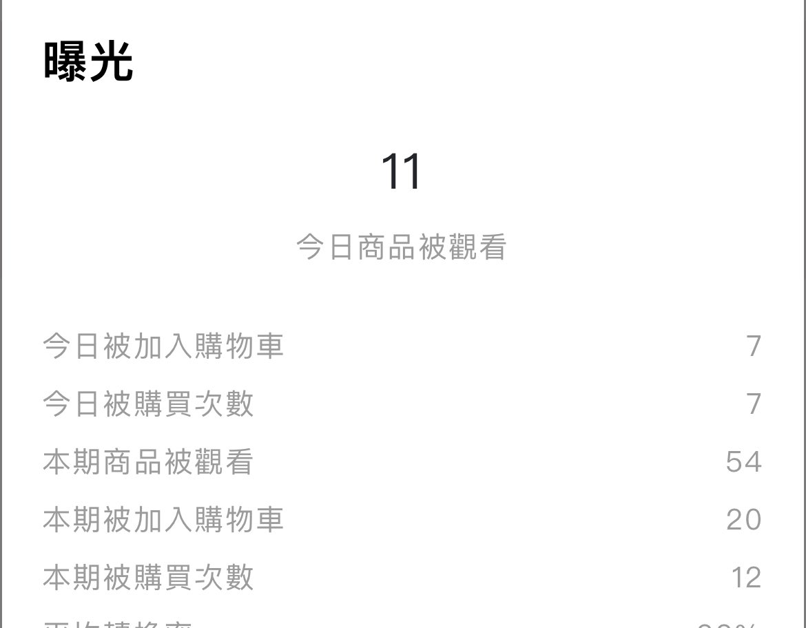 還不到2:00捏你們好恐怖 https://t.co/4C3cRfBMrF