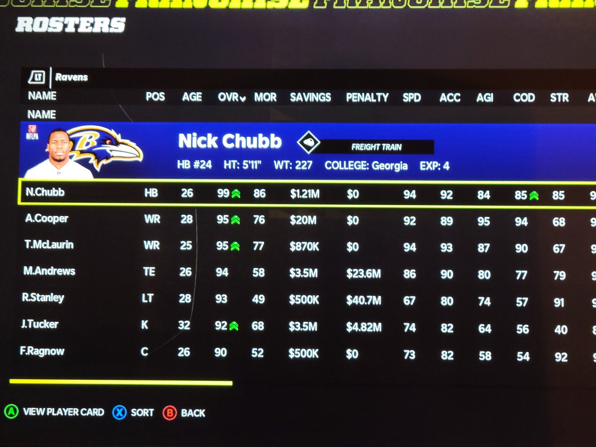 SquidInkGaming's tweet photo. Currently in the offseason

Draft is Saturday 8pm Eastern. we need these last 4 teams filled!!!

XboxOne PrizePool
#MaddenNFL22 
#Madden https://t.co/rPPvfAoc5Z