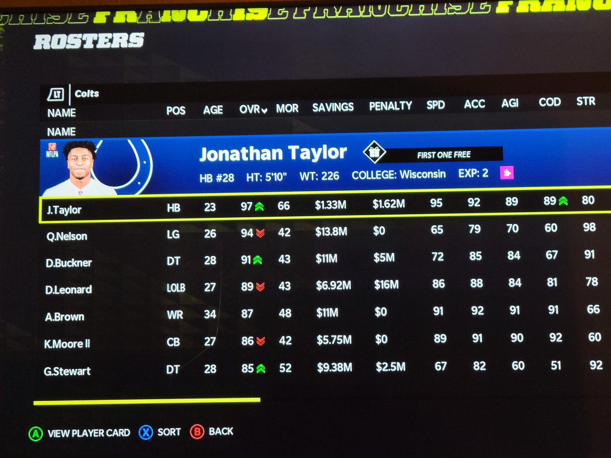 SquidInkGaming's tweet photo. Currently in the offseason

Draft is Saturday 8pm Eastern. we need these last 4 teams filled!!!

XboxOne PrizePool
#MaddenNFL22 
#Madden https://t.co/rPPvfAoc5Z