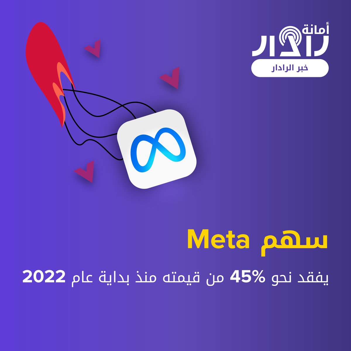 AmanaRadar's tweet photo. ⚡خبر الرادار⚡

سجلت منصات التواصل الاجتماعي خسائر جماعية منذ بداية العام 2022 

وبالأرقام، تراجع سهم سناب بحوالي %70 وبنترست بـ%48 وميتا %45 وغوغل %27 وتويتر %14

فكيف سيكون توجهها خلال باقي السنة برأيك؟

#أمانة_رادار #خبر_الرادار #سهم_ميتا https://t.co/QIhGxOWHyZ
