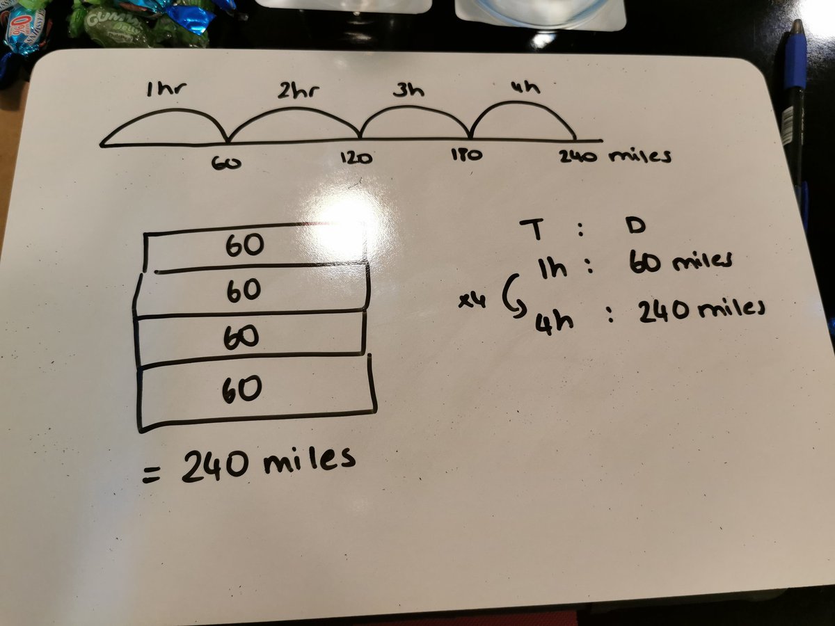 St Paul's Maths tweet media