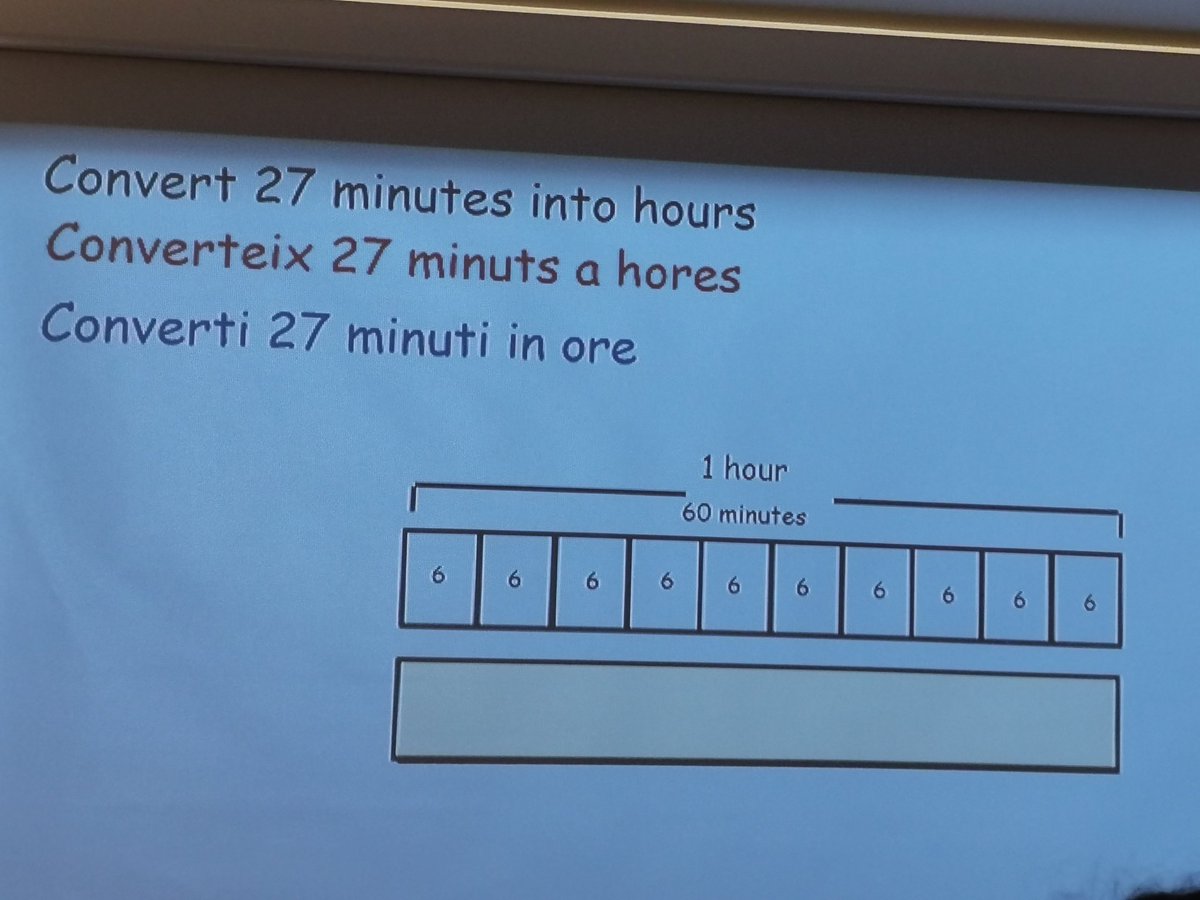 St Paul's Maths tweet media