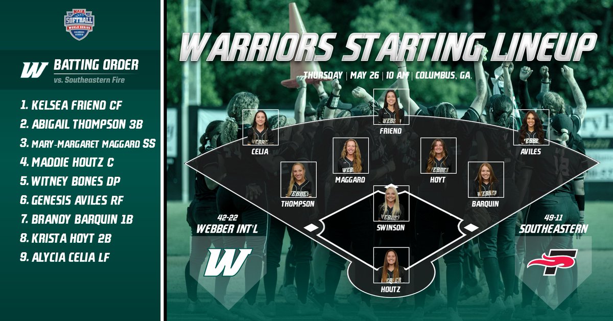 We're 15 minutes away from the first pitch of the 2022 NAIA Softball World Series! Here is today's starting lineup against the #11 Southeastern Fire. Don't miss any of the action, livestream link below!

portal.stretchinternet.com/naia/