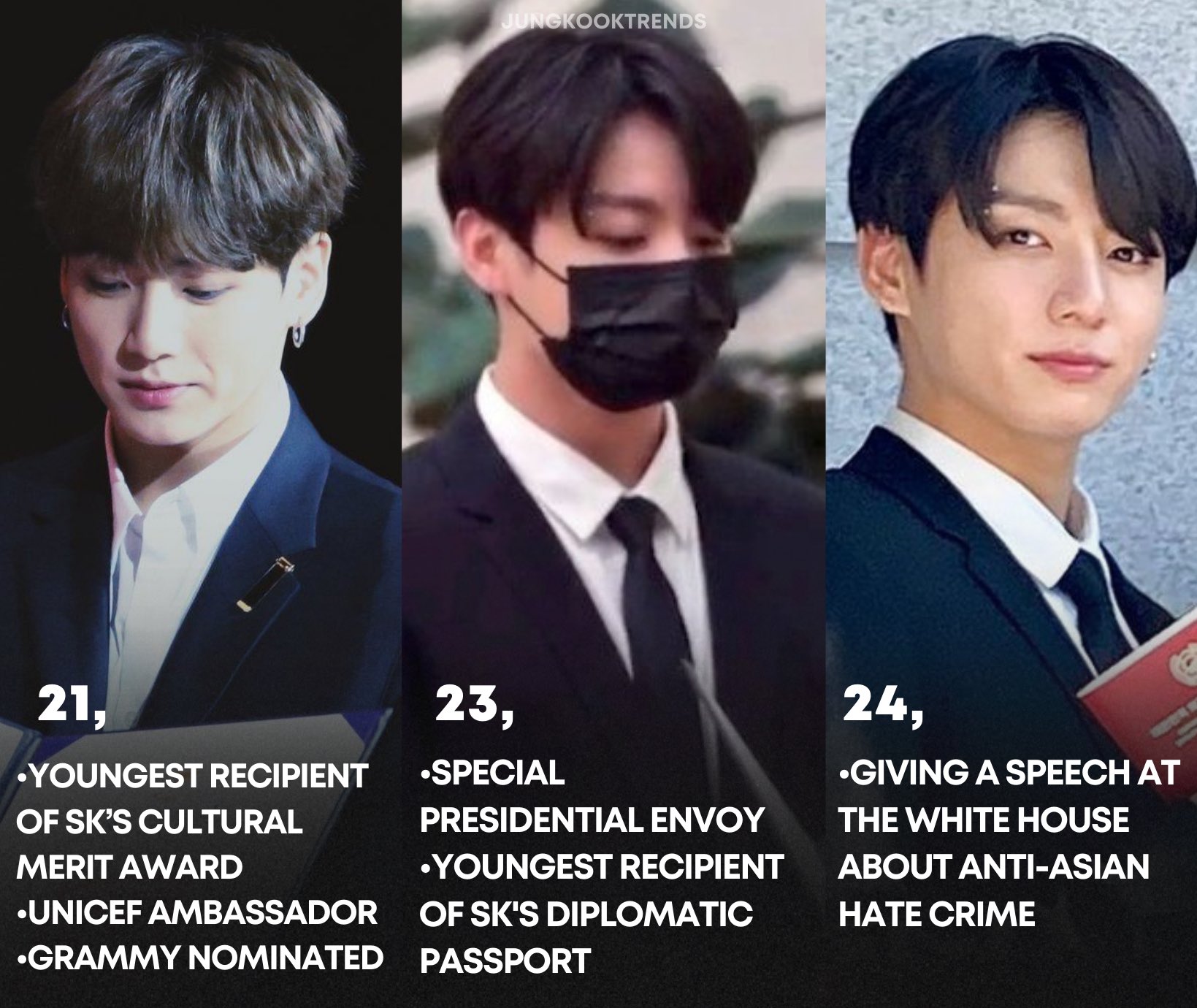 on Twitter "Jeon Jungkook at the age of 24. https//t.co/EinEUUWL1g