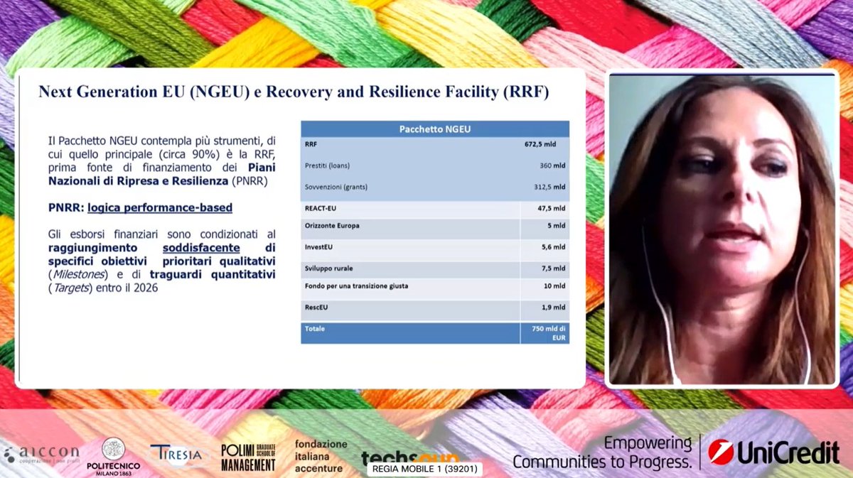 AICCON Research Center tweet media