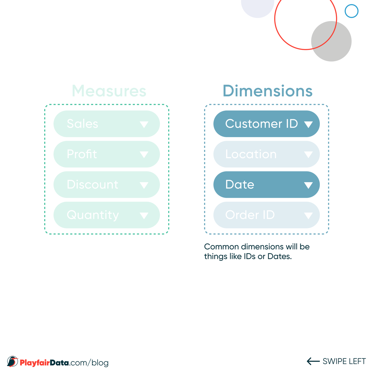 thedataveteran's tweet photo. Hey #datafam! @MaggyMuellner and I are back at it again with another round of our #WeeklyTableauTips. This week we are going back to the basics and describing Measures and Dimensions in #Tableau https://t.co/LDICNasbNh