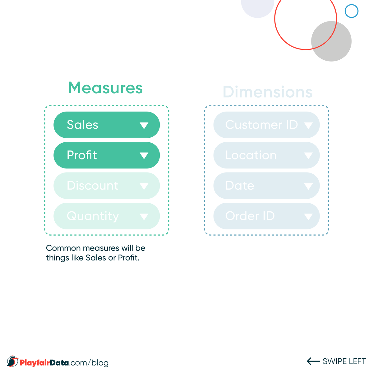 thedataveteran's tweet photo. Hey #datafam! @MaggyMuellner and I are back at it again with another round of our #WeeklyTableauTips. This week we are going back to the basics and describing Measures and Dimensions in #Tableau https://t.co/LDICNasbNh