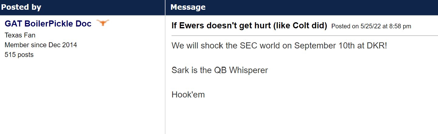 Message Board Geniuses On Twitter If Quinn Ewers Is Healthy Texas 