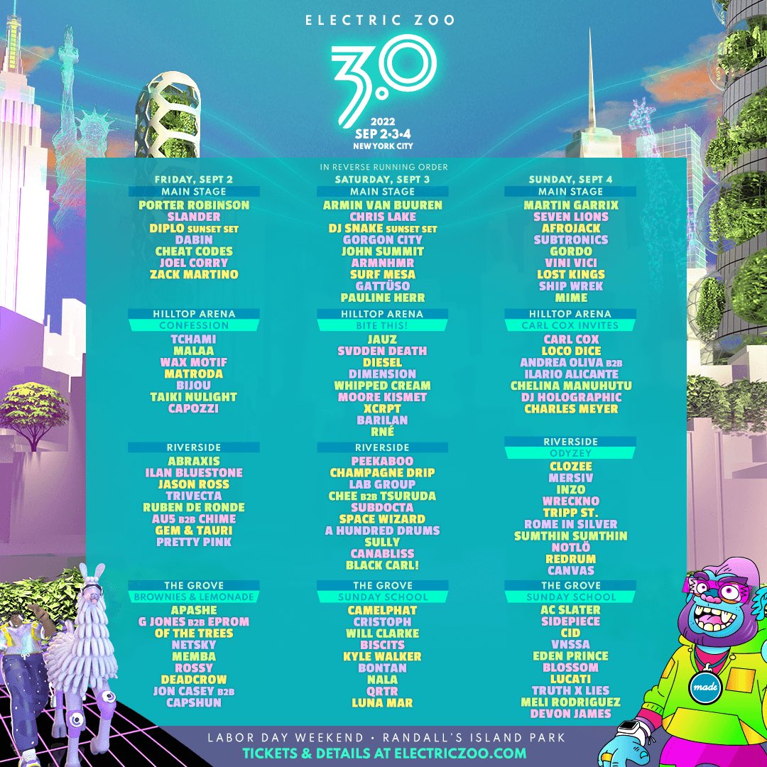 Electric Zoo 2025 Lineup Tickets Schedule Map Theme