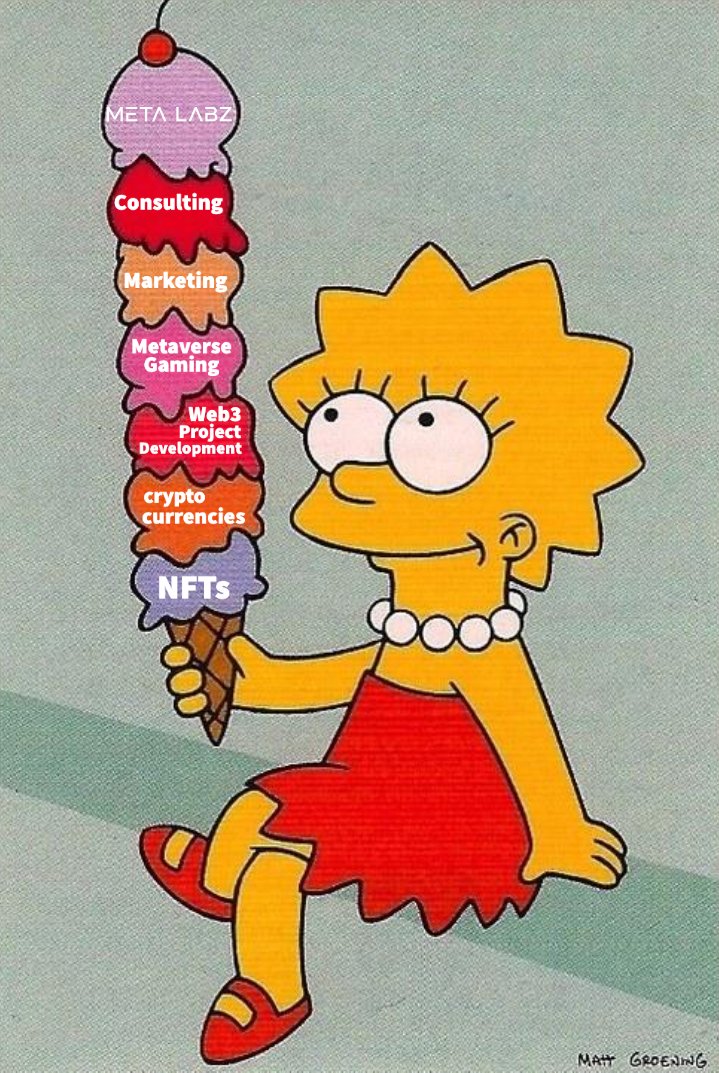 TheMetaLabz's tweet image. Have an idea for a killer #Web3 product, but don't know where to begin? We can help. Visit our site to learn more!