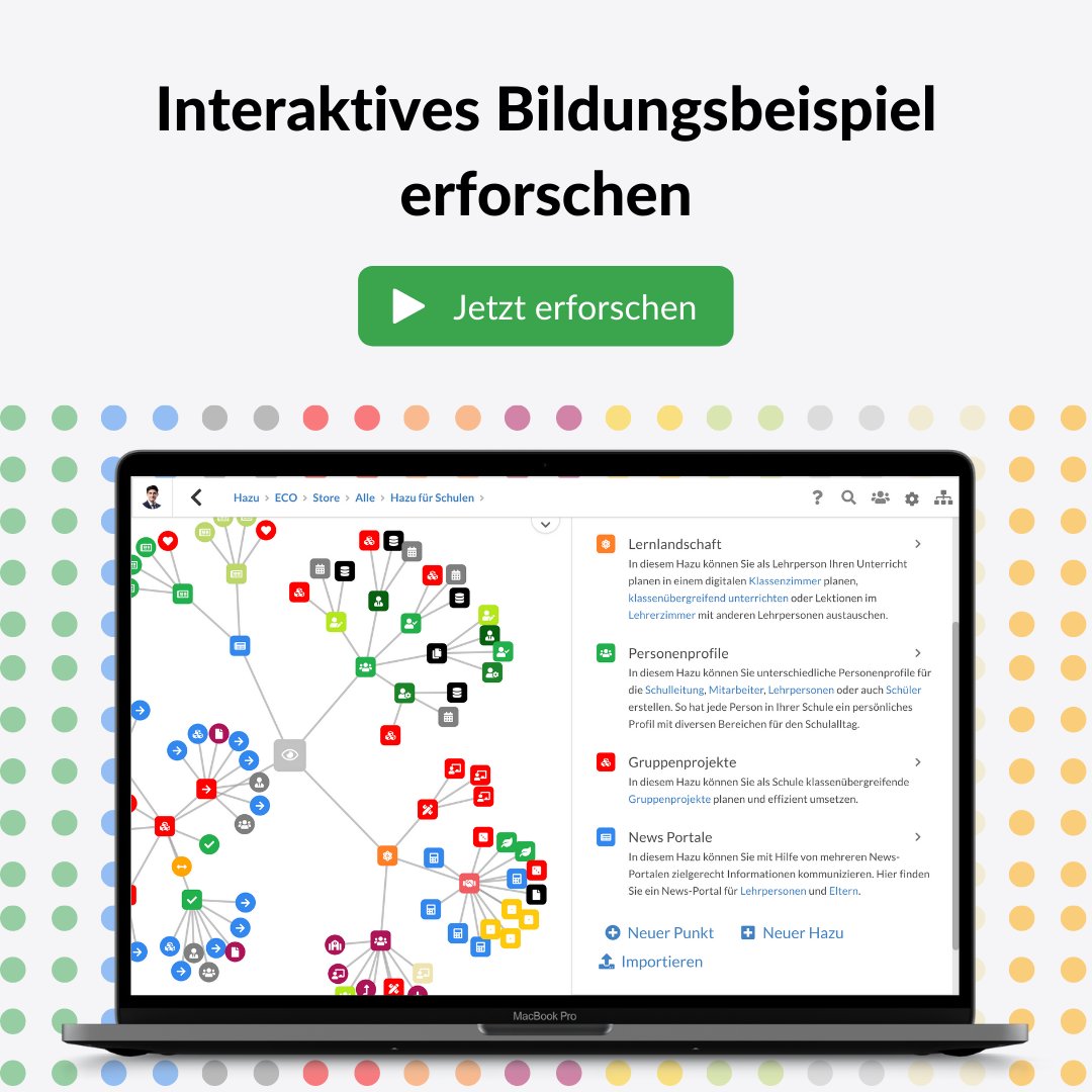 hazuio's tweet photo. Unser interaktives Bildungsbeispiel zeigt Ihnen, wie Hazu in einem schulischen Umfeld eingesetzt werden kann! Erforschen Sie es selbst, wie Hazu Ihnen hilft, den Schulalltag zu erleichtern! 

Beispiel anschauen: https://t.co/jhnEQFGi76

#futureofeducation #interactivetour https://t.co/2nqxT9RZhN