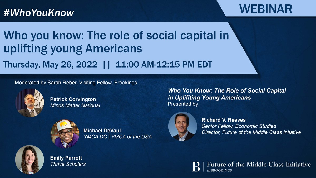 In one hour: Experts from @BrookingsInst, @ymca, @MindsMatterNatl, & @ThriveScholars will discuss policies and programs that leverage social capital to boost chances of upward mobility for disadvantaged youth. Register: brook.gs/3PCMEaP #WhoYouKnow
